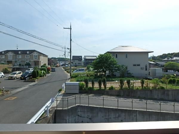 y]z@
